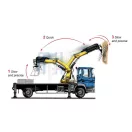 LEDUC TXV-060-R-0512500