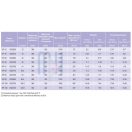 LeDuc XPi 80 Dugattyús szivattyú