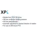 LeDuc XPi 12 Dugattyús szivattyú