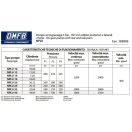 OMFB FOGASKERÉK HIDRAULIKA SZIVATTYÚ NPLU 12DX Z=13