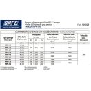 OMFB FOGASKERÉK HIDRAULIKA SZIVATTYÚ TANDEM ISO 51 S