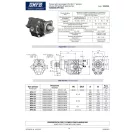 OMFB FOGASKERÉK HIDRAULIKA SZIVATTYÚ TANDEM ISO 82 D