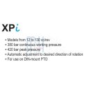 LeDuc XPi 130 Dugattyús szivattyú