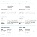 OMT SZŰRŐBETÉT CR224F10R