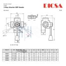 HIDRAULIKUS ÚTVÁLTÓ CSAP 3/2 1/4" ÖNTVÉNY