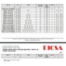 Hidraulikus szelep FM35/5 3/8" DDDDD