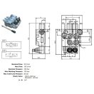 Hidraulikus szelep FM85/3 3/4"