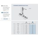 HIDRAULIKUS CSAP 2-UTAS 8L KÜLSŐ MENETTEL