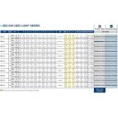 HIDRAULIKUS CSAP 2-UTAS 8L KÜLSŐ MENETTEL