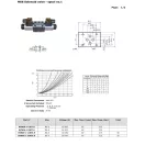 NG6 SZELEP "E" 220V AC