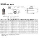 ORBIT HIDROMOTOR MOMM-12,5