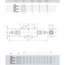 OM VBCD 3/4" DE KETTŐS OVERCENTER FÉKSZELEP