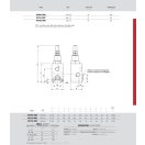 OM VMP 3/4" NYOMÁSHATÁROLÓ