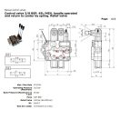 Hidraulikus szelep YFM35/3 3/8" DDS