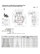 Hidraulikus szelep YFM55/3 1/2" 