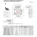 Hidraulikus szelep YFM55/4 1/2" DDDD