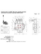 Hidraulikus szelep YFM55/5 1/2" 