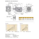 PARKER FOGASKERÉK HIDRAULIKA SZIVATTYÚ GPA-019-4
