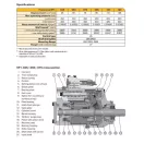 PARKER DUGATTYÚS HIDRAULIKA SZIVATTYÚ VP1-060-L