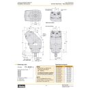 PARKER DUGATTYÚS HIDRAULIKA SZIVATTYÚ F2-70/35-R