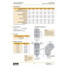 PARKER HIDROMOTOR F1-041-M