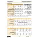 PARKER DUGATTYÚS HIDRAULIKA SZIVATTYÚ F2-42/42-R