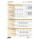 PARKER DUGATTYÚS HIDRAULIKA SZIVATTYÚ F2-70/70-L