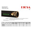 HIDRAULIKA TÖMLŐ 4SH DN32